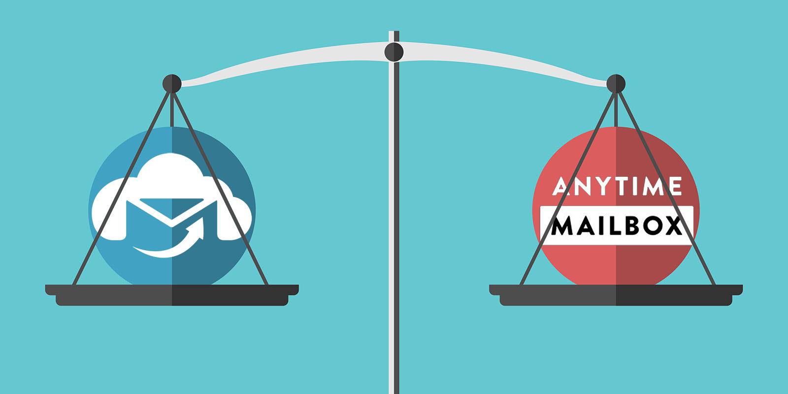 iPostal1 vs Anytime Mailbox Full Comparison for 2024